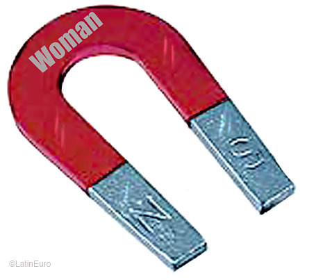 Date this charming Brazil girl Strongest from  B1498