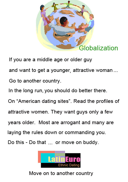 Date this lovely Brazil girl Gobalization from  BR4221