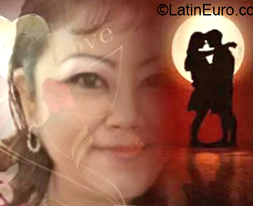 Date this hot Mexico girl Patty from Veracruz MX1940